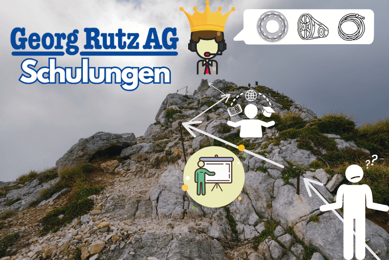 Georg Rutz AG: Die Kunst der Mitarbeiterentwicklung